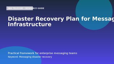 Disaster Recovery Plan for Messaging Infrastructure